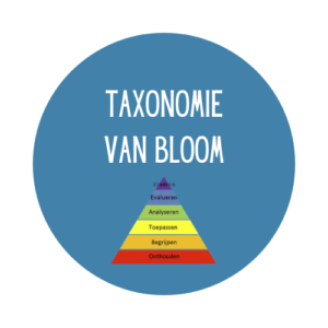 Taxonomie van Bloom